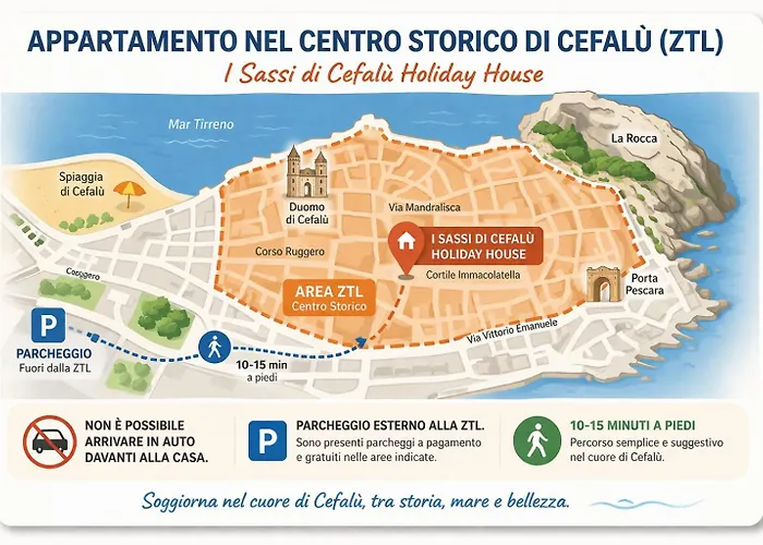 Apartment I Sassi Di House